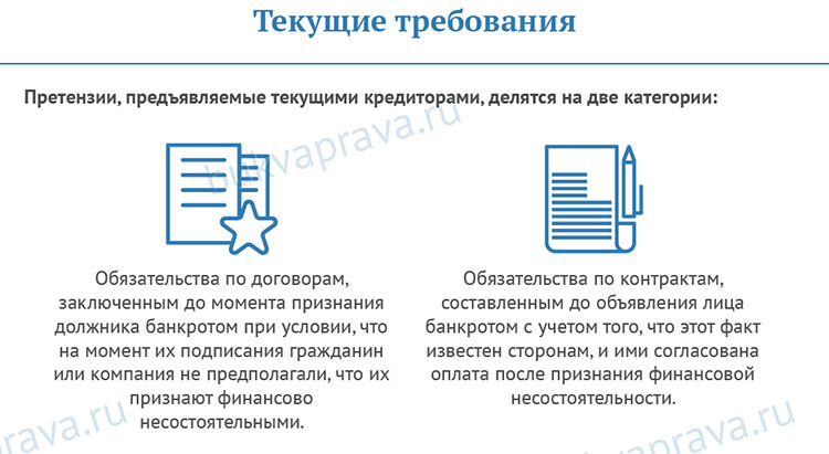 Текущая оплата. Текущие платежи при банкротстве юридического лица. Текущие требования. Текущие платежи при банкротстве физических лиц. Текущие платежи реестр требований.